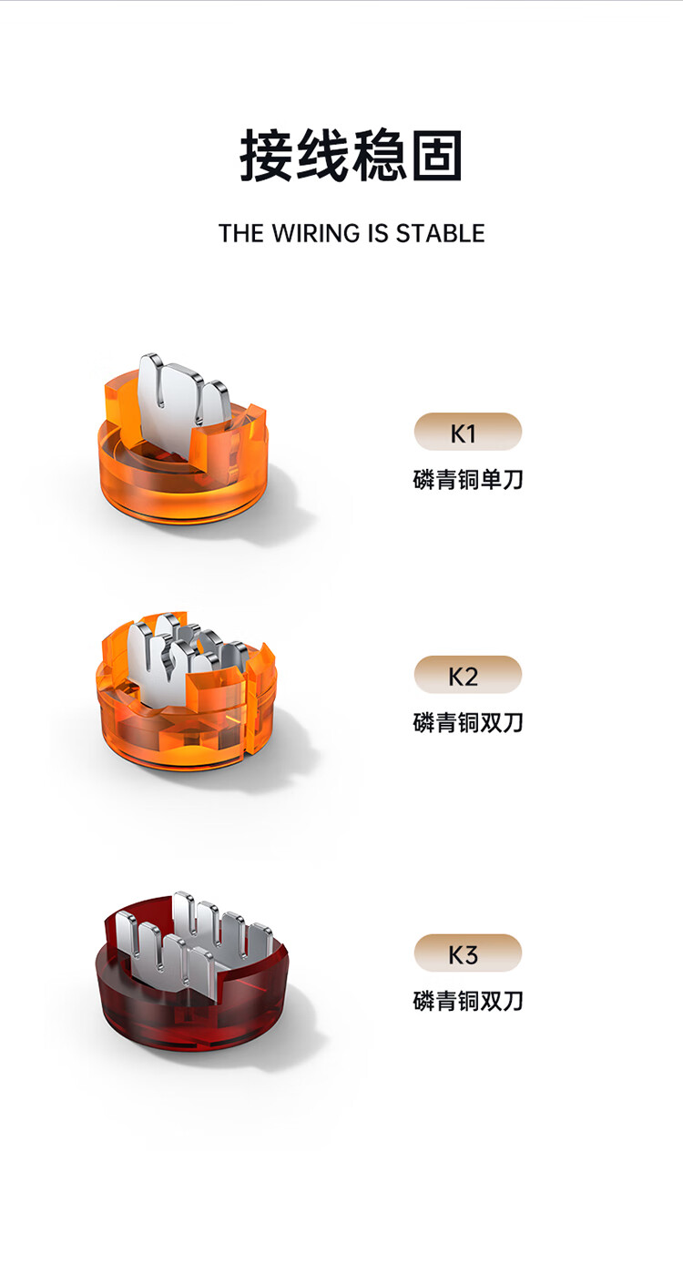 胜为（shengwei）接线端子 K1电话线网线接线头千兆网络连接器 环保二线单刀双线接头100个/袋CC-101 3袋装