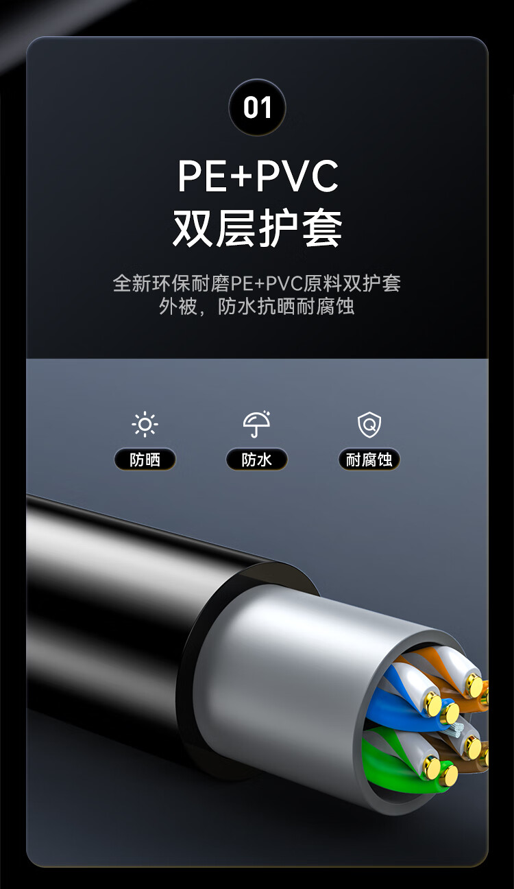 胜为（shengwei）超五类网线室外专用网线防水抗晒耐寒非屏蔽 cat5e无氧铜 POE供电监控线缆305米 LCO-5305