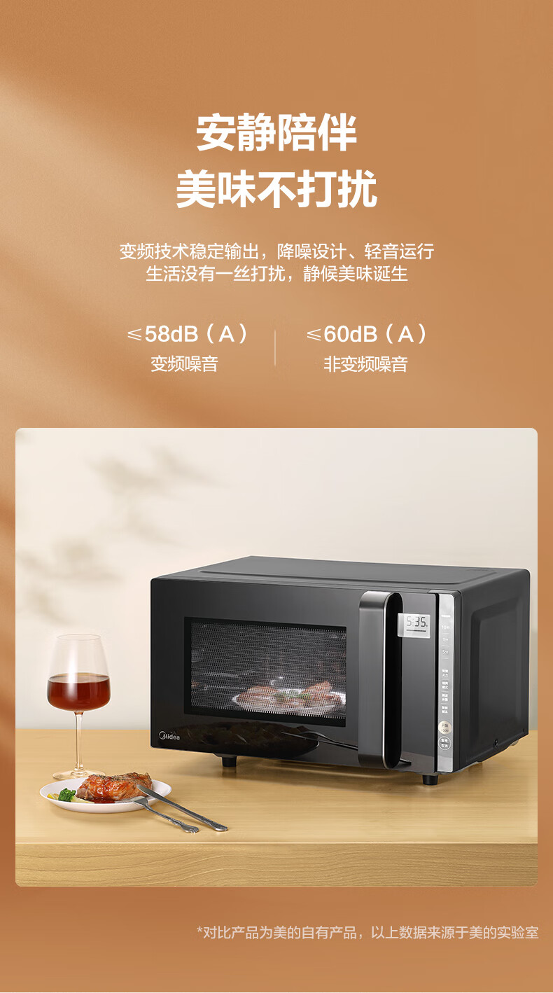Midea变频家用微波炉光波烧烤炉 微波炉一体机 湿度感应 900W微烤一体23升 PC23W5