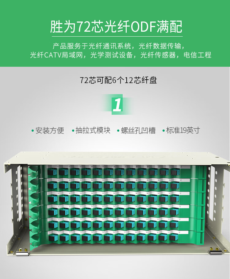 胜为（shengwei）72芯/口光纤配线架/子框/单元体 SC单模满配含尾纤法兰推拉式光纤机架式终端盒 ODF-1072S-S
