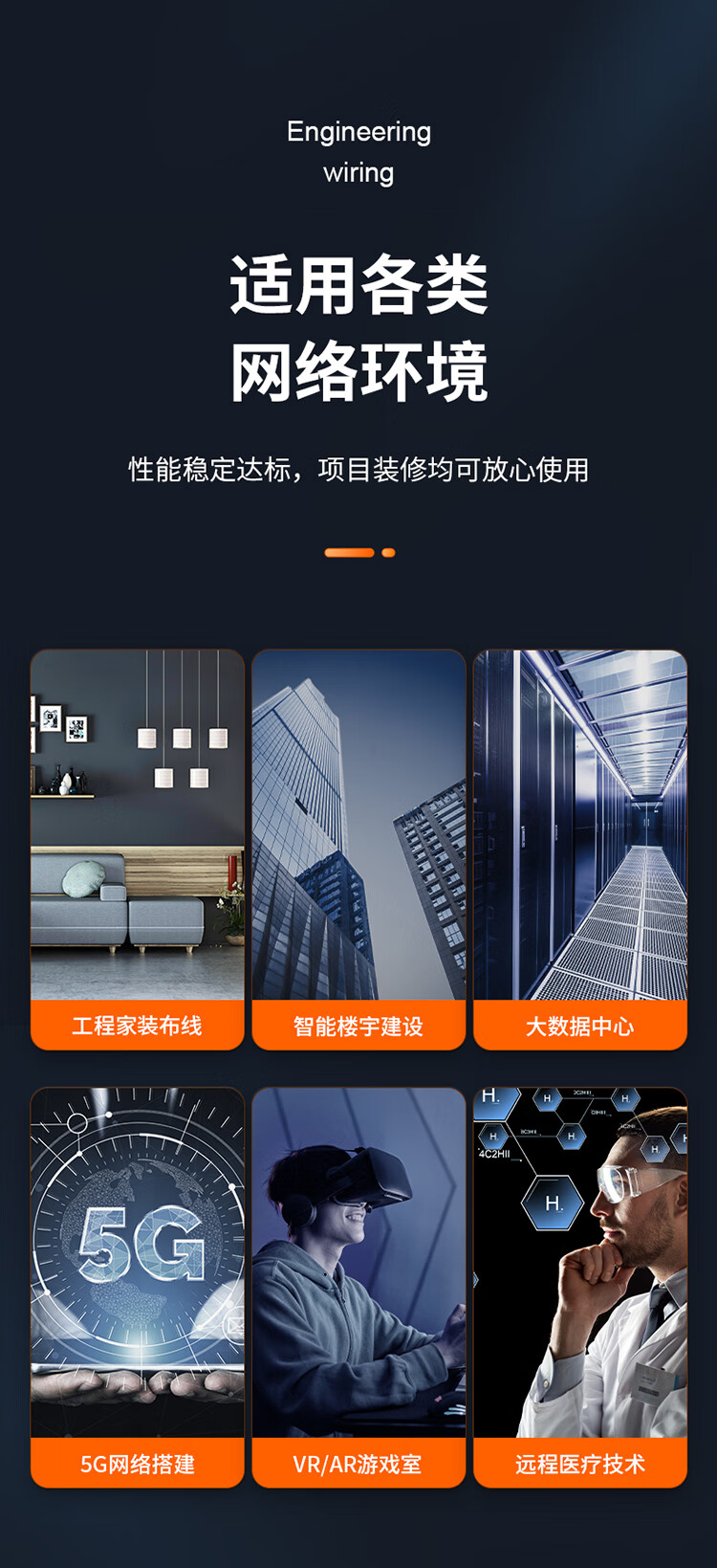 胜为（shengwei）6芯多模室内网线光纤线50/125 GJFJV/GJFJH低烟无卤束状软光缆 1000米BGJV061M