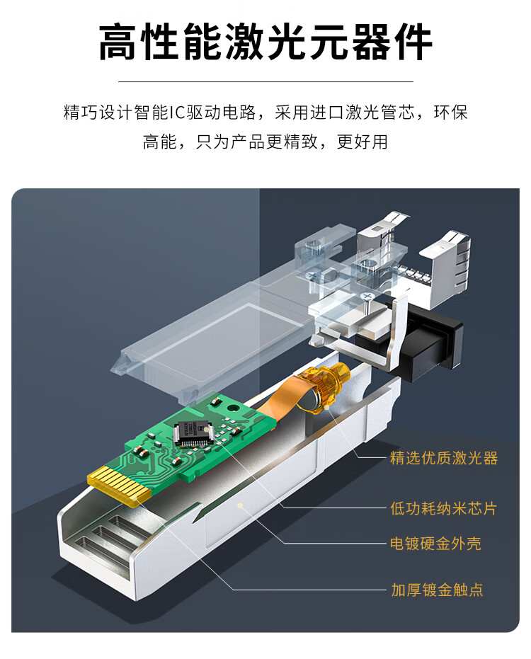 胜为（shengwei）SFP光模块万兆10G单模双纤光纤模块(1310nm，10km，LC)兼容华为/中兴/普联交换机BGM0003G