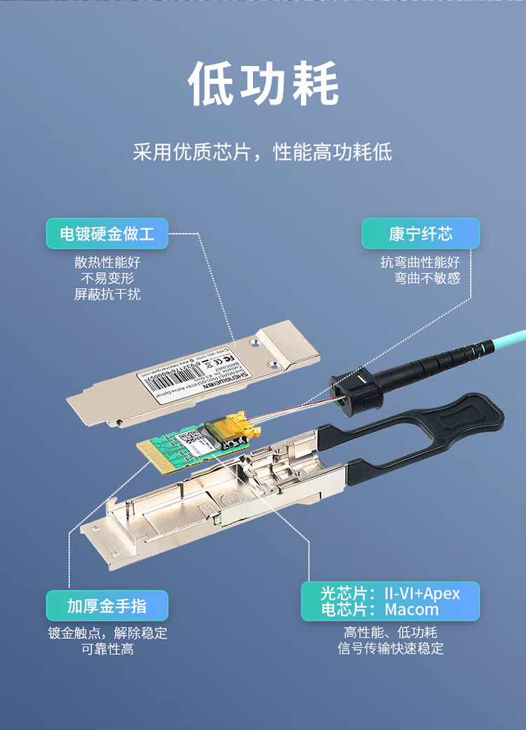 胜为（shengwei）高速电缆QSFP28 AOC光纤堆叠线 万兆100G有源直连光缆5米 通用华为H3C思科曙光等 BAOC0405