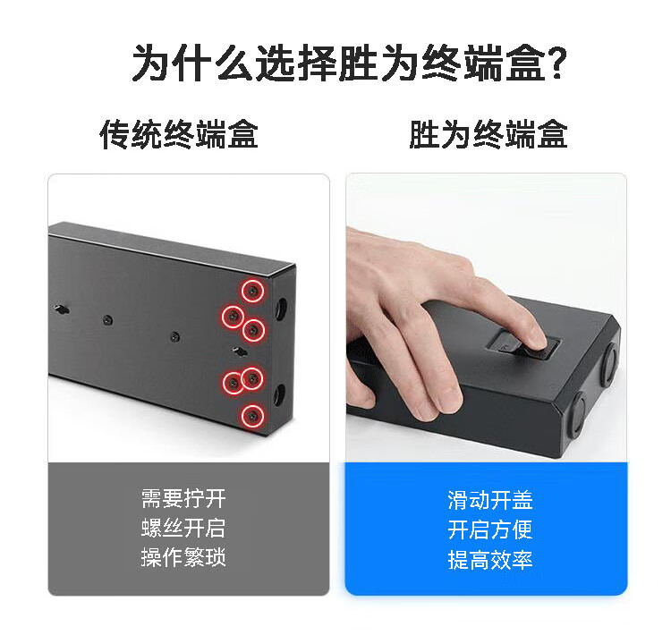 胜为（shengwei）光纤终端盒 SC4口多模62.5/125满配尾纤光缆熔接通用光纤续接盘配线架FBO-104S-M
