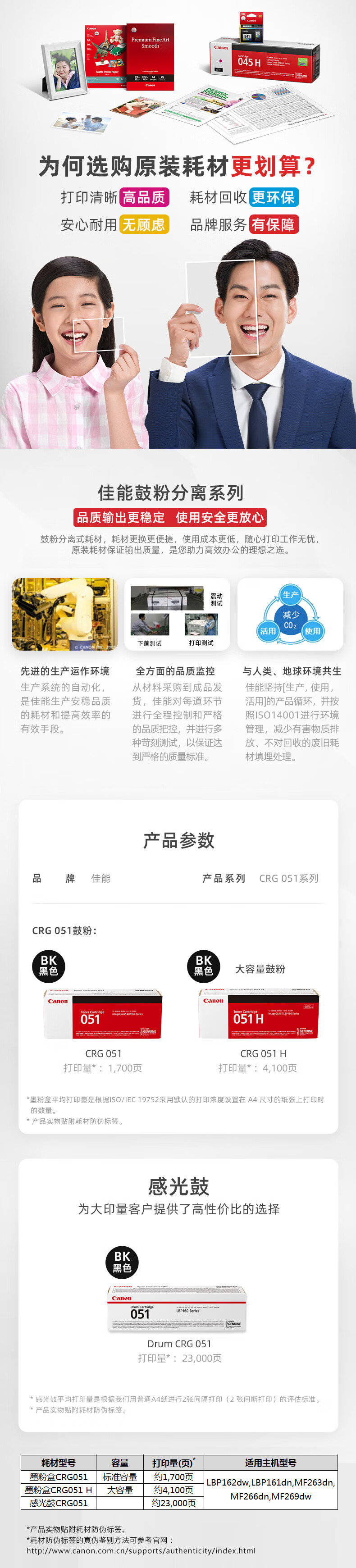 佳能（Canon）感光鼓Drum CRG051（适用LBP162dw/LBP161dn/iC MF263dn/iC MF266dn/iC MF269dw）