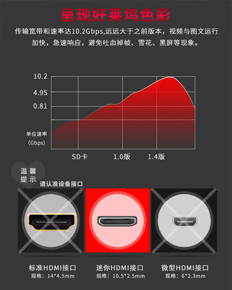 SAMZHE 山泽MiniHDMI转HDMI连接线迷你HDMI高清线显示器连接线3米黑33MN9