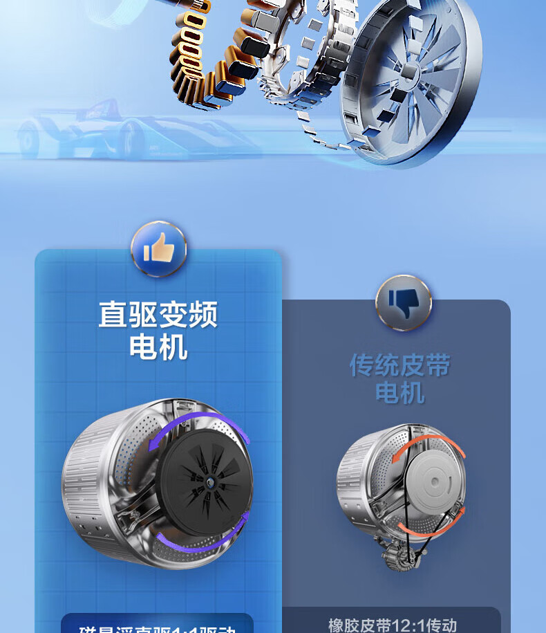 海尔（Haier）10KG全自动滚筒直驱变频家用大容量香薰洗免水洗除菌双喷淋中途添衣 晶彩系列G100328B12S