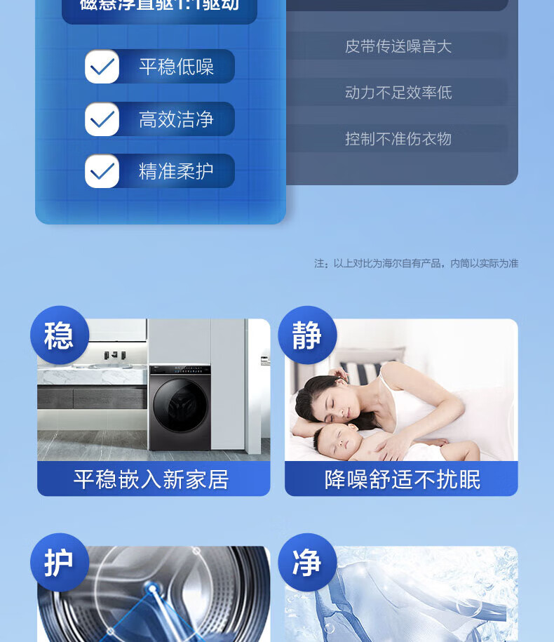 海尔（Haier）10KG全自动滚筒直驱变频家用大容量香薰洗免水洗除菌双喷淋中途添衣 晶彩系列G100328B12S