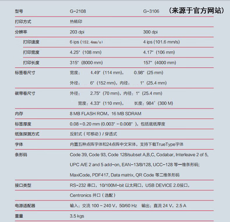 博思得（POSTEK）标签打印机G-2108/3106/6000二维码条码不干胶贴纸碳带打印机 G3106(300dpi)