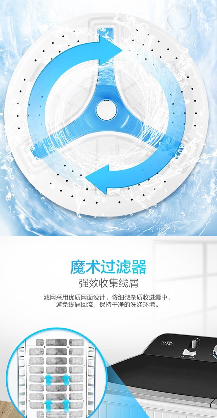 海尔（Haier）15公斤双缸双筒商用家用半自动波轮宾馆酒店工厂大容量 双电机 不锈钢脱水桶XPB150-828S