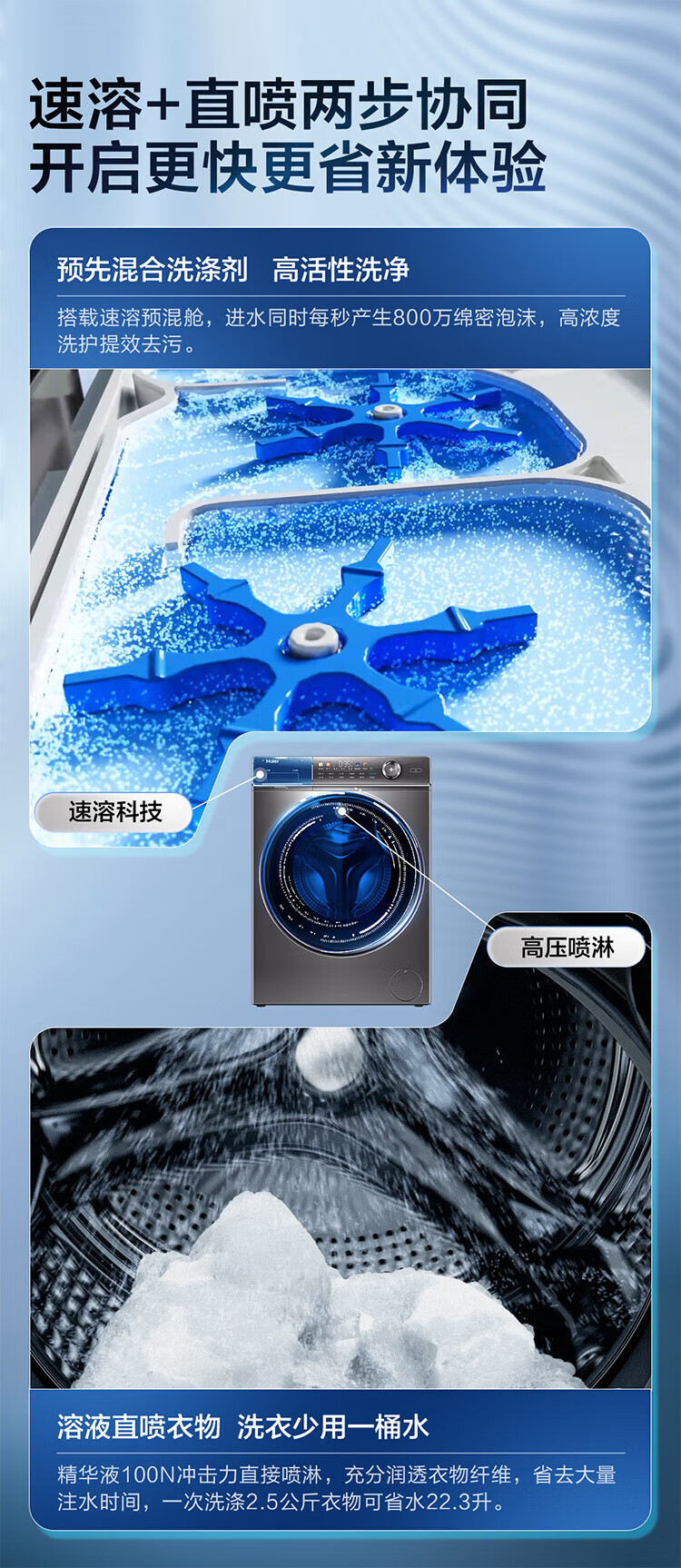 海尔（Haier）全自动洗烘一体滚筒洗衣机 变频8公斤滚筒洗衣机 XQG80-B14326L 灰色(单位：台)