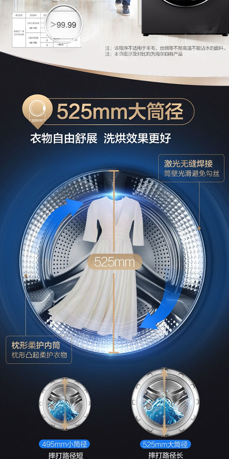 海尔（Haier）10公斤全自动滚筒洗衣机洗烘一体机直驱变频微蒸汽空气洗杀菌 10kg非烘干G100168BD14LSU1
