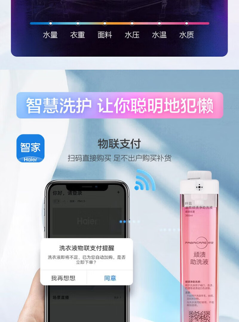 海尔（Haier）滚筒洗衣机全自动胶囊机 智能投放13kg直驱洗烘一体XQG130-HBM14176LU1