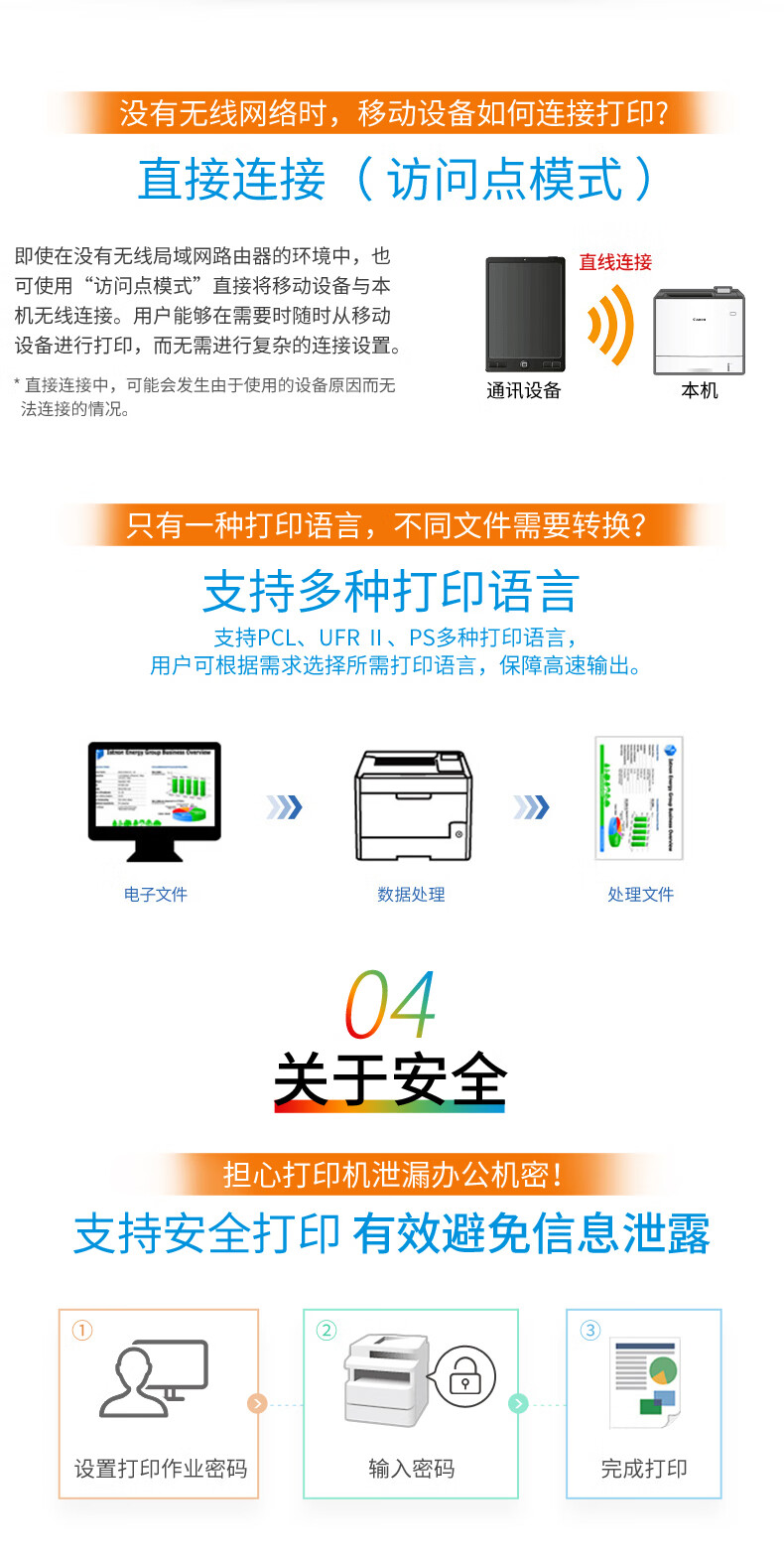 佳能（Canon）A4幅面无线彩色激光单功能打印机（打印/自动双面/大容量进纸 商用） LBP623Cdw