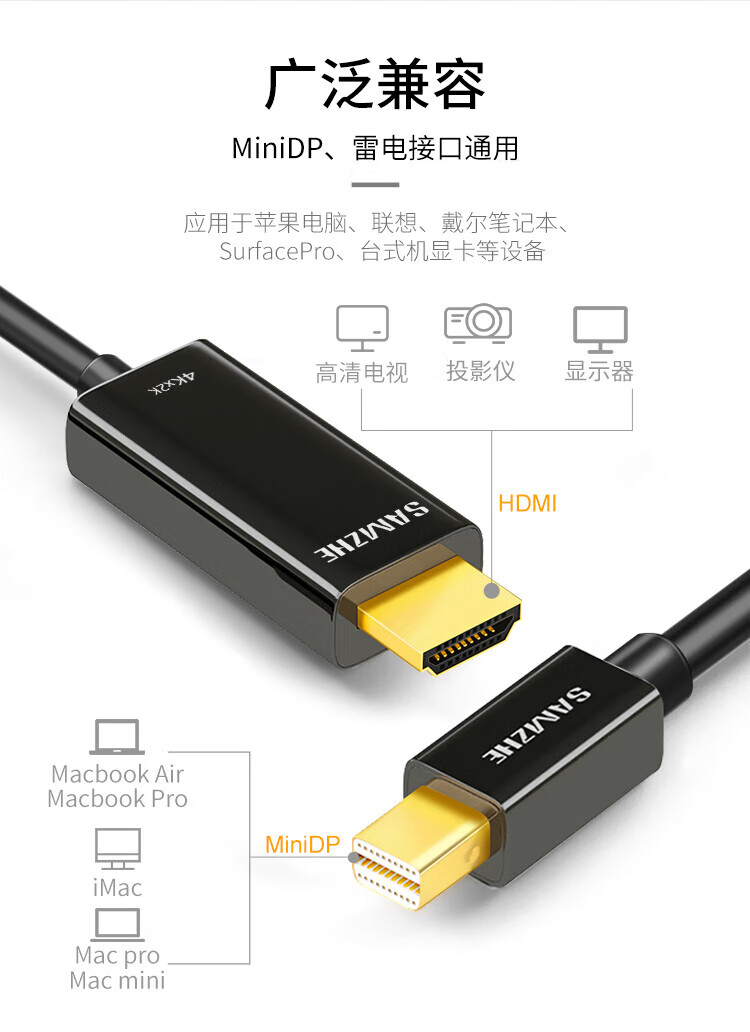 SAMZHE 山泽MiniDP转HDMI转换器线雷电接口高清4K视频线适用苹果Mac微软Surface笔记本黑色2米KDP20