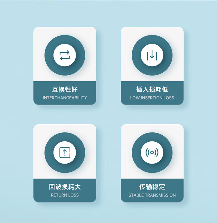 SAMZHE 山泽电信级皮线光纤跳线 SC-SC室内单模单芯 1芯2钢丝尾纤低烟无卤 光纤入户线300米TFH12-300B