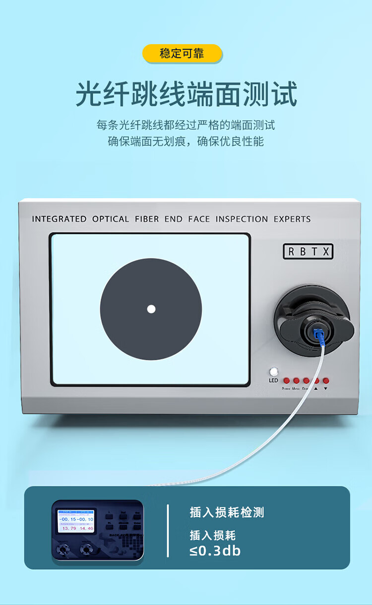SAMZHE 山泽电信级皮线光纤跳线 SC-SC室内单模单芯 1芯2钢丝尾纤低烟无卤 光纤入户线500米TFH12-500B