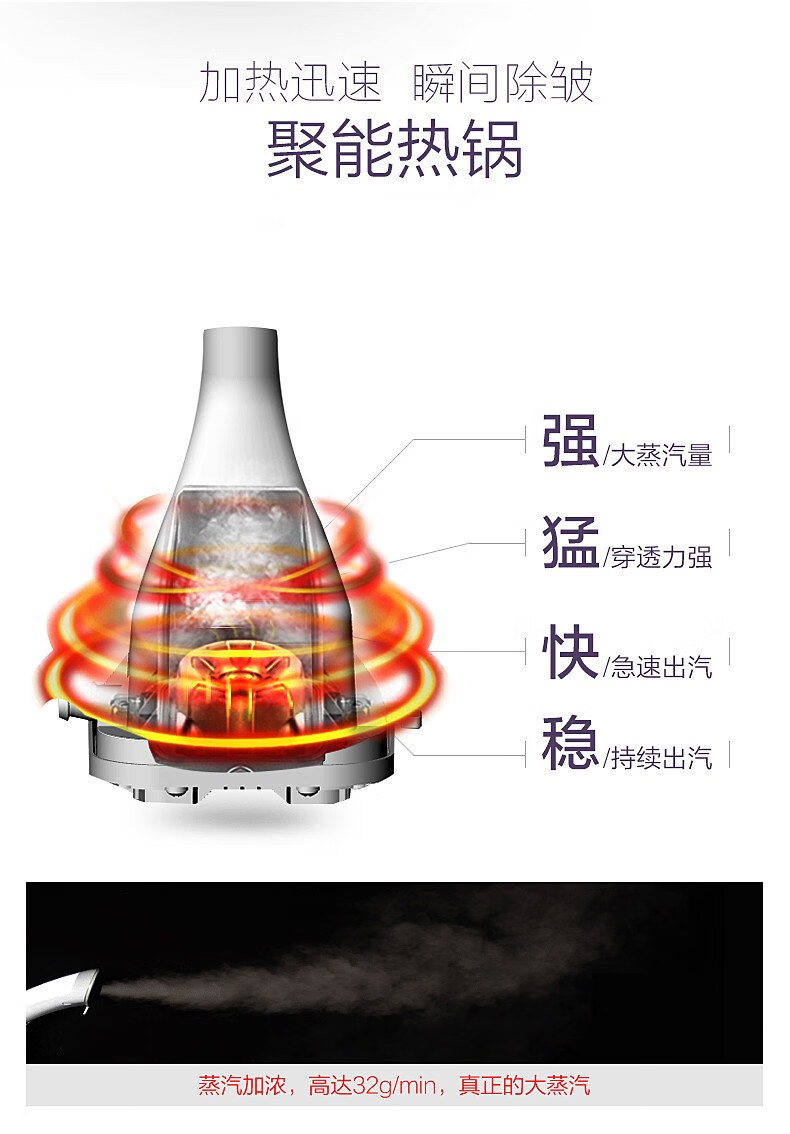 Midea（美的）挂烫机大功率熨斗家用除皱烫衣服蒸汽升降杆多档手持挂立迷你熨烫机 YG-JA1