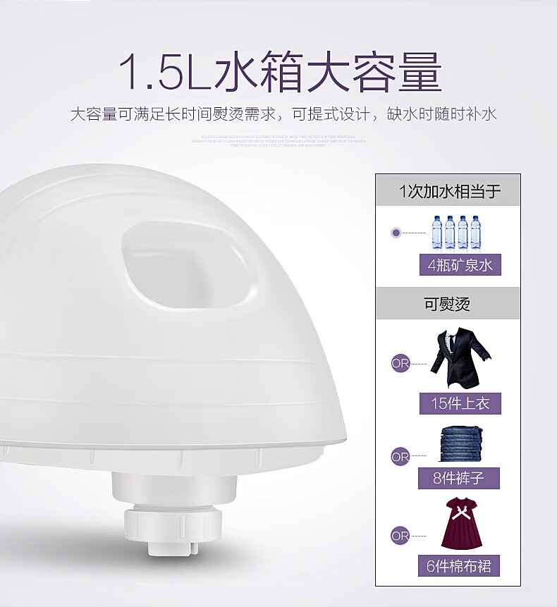 Midea（美的）挂烫机大功率熨斗家用除皱烫衣服蒸汽升降杆多档手持挂立迷你熨烫机 YG-JA1