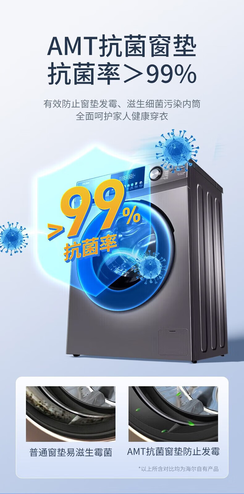 海尔（Haier）10公斤滚筒洗衣机一级变频全自动洗脱一体机巴氏除菌 22年旗舰款 触控彩屏 EG10010HB18S