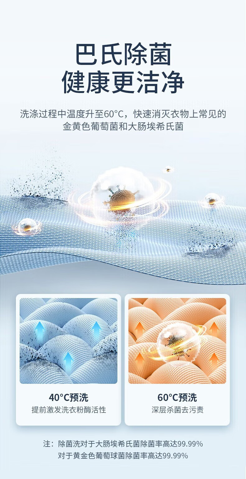 海尔（Haier）10公斤滚筒洗衣机一级变频全自动洗脱一体机巴氏除菌 22年旗舰款 触控彩屏 EG10010HB18S