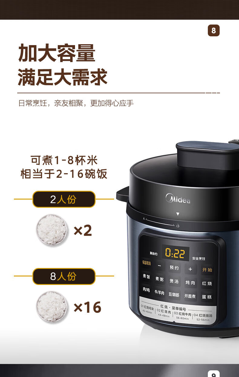 Midea电压力锅4升高压锅家用多功能全自动智能预约 4-6人 开盖收汁 MY-AYL4011