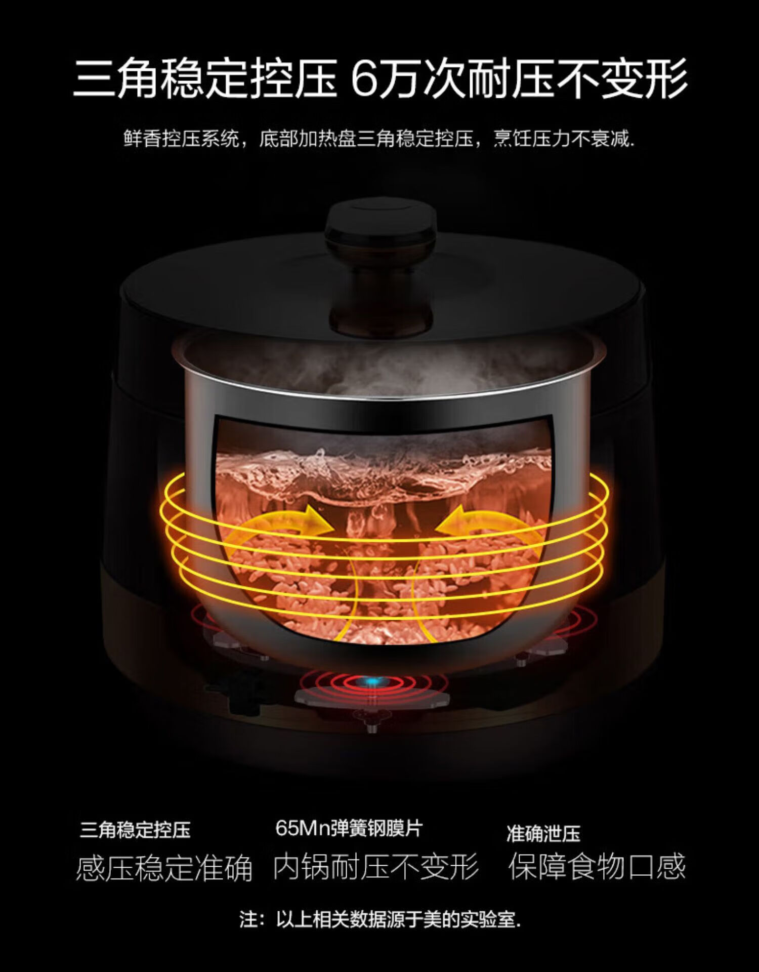 Midea智能家用大容量电压力锅5 多功能不粘双胆 开盖收汁一键排气 高压锅YL50Easy203(3-6人食用)