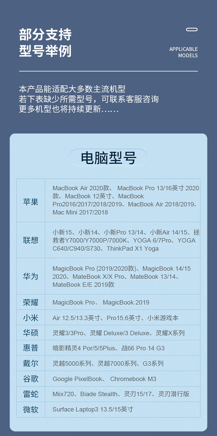 胜为（shengwei）Type-C转HDMI转接线拓展苹果笔记本华为手机连接电视4K60Hz高清转换器线 1.8米ATH0018J