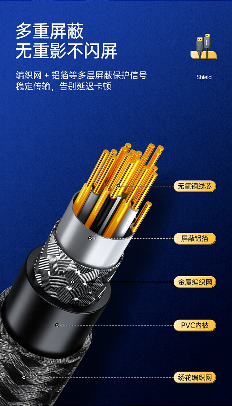 胜为（shengwei）DP转HDMI转接线4K高清转换线器电脑显示器笔记本投影仪视频连接线 灰色1米ADH0010J