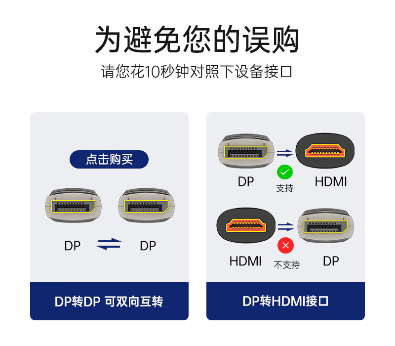 胜为（shengwei）DP转HDMI转接线4K高清转换线器电脑显示器笔记本投影仪视频连接线 灰色1米ADH0010J