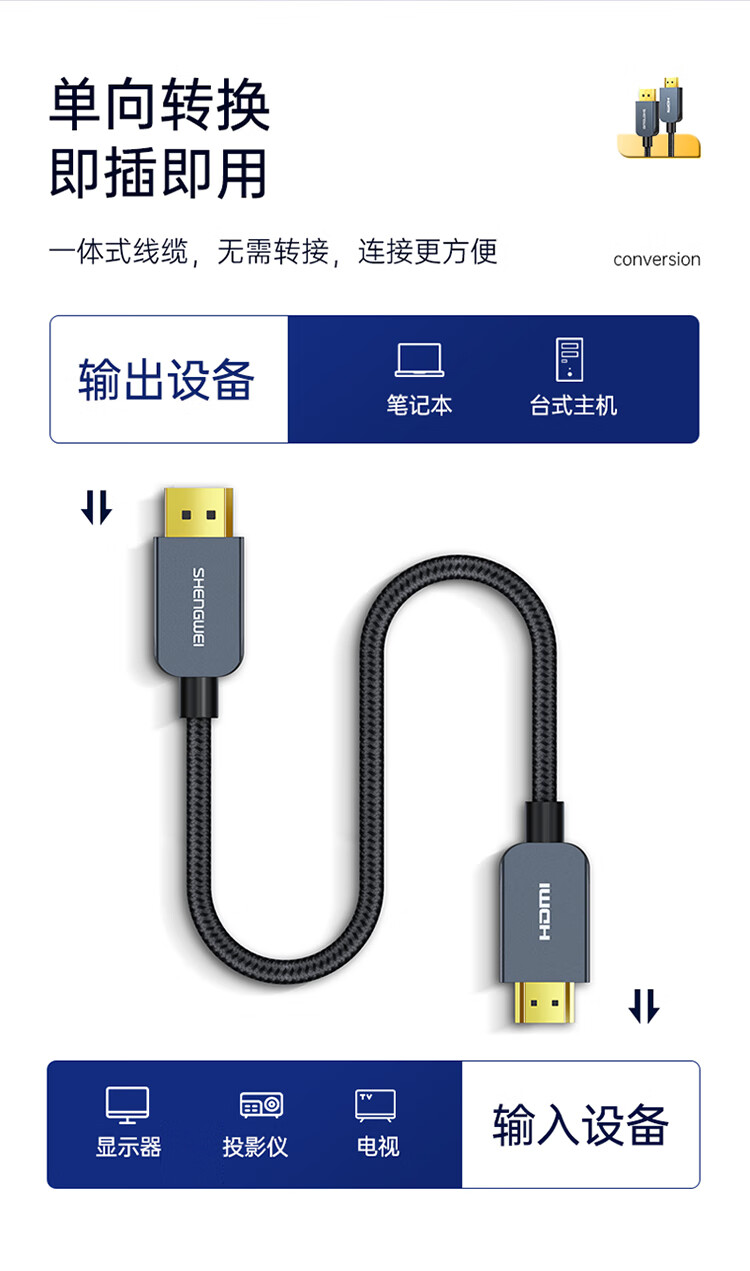 胜为（shengwei）DP转HDMI转接线4K高清转换线器电脑显示器笔记本投影仪视频连接线 灰色1.8米ADH0018J