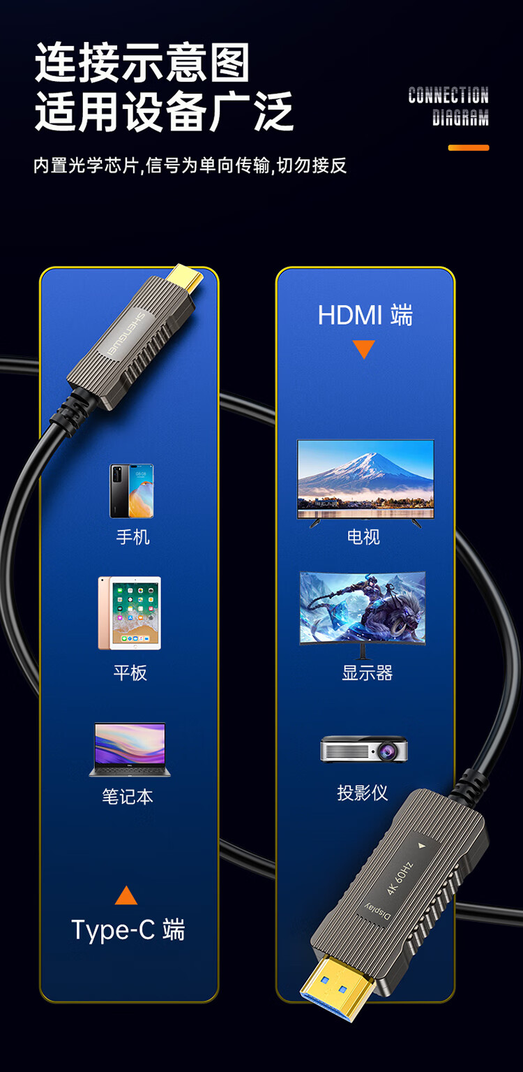 胜为（shengwei）Type-C转HDMI连接线4芯光纤4k60Hz苹果华为手机电脑投屏连接线HDR电视连接线 5米ATH0005G