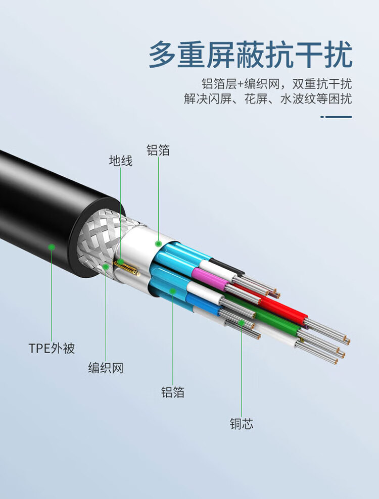 胜为（shengwei）DP转HDMI转接线 4K高清转换器线 支持电脑Surface接显示器投影仪 DP扩展坞黑 MN-7020B