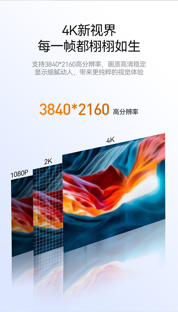 胜为（shengwei）DP线1.2版4K高清视频连接线高清公对公台式机电脑显卡笔记本连接显示器视频线1.8米ADP0018J