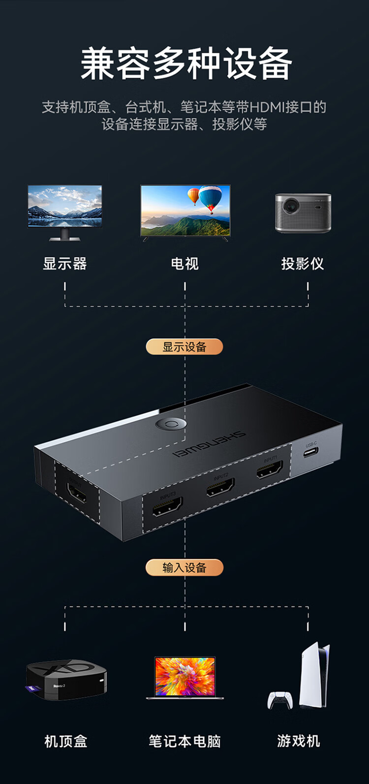 胜为（shengwei）DHD2301G HDMI2.0切换器3进1出 三进一出4K*2K/60Hz高清视频切屏器带配线