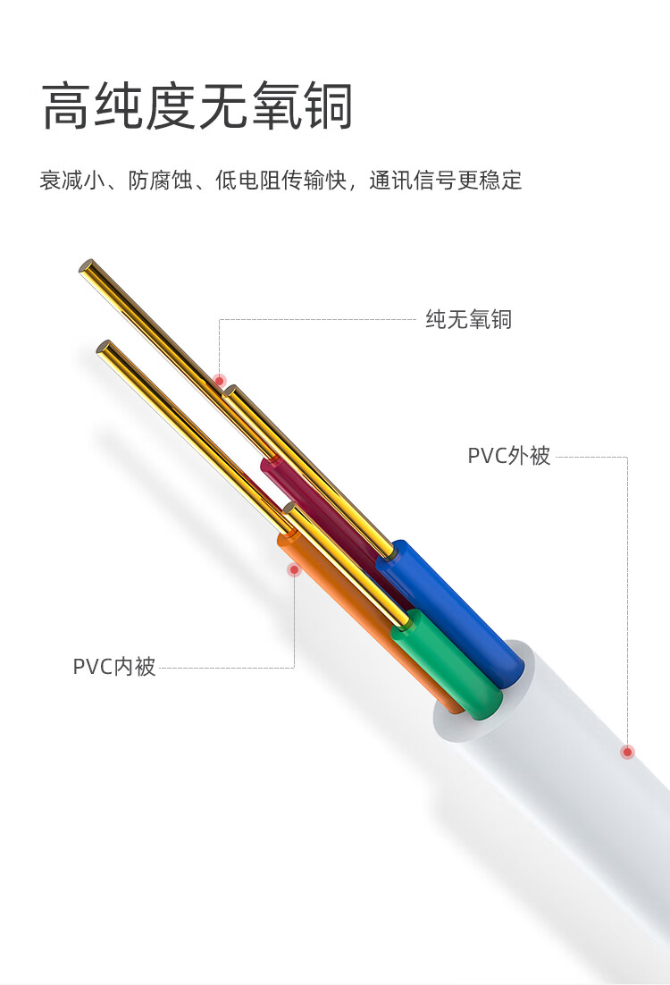 胜为（shengwei）电话线4芯单股无氧铜线芯0.4mm座机/传真机电话延长线连接线100米 TEC-2100