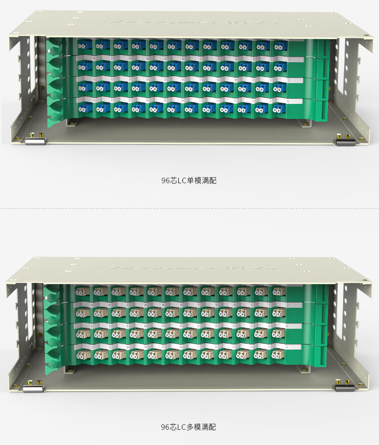 胜为shengwei96芯/口光纤配线架/子框/单元体 SC多模OM3满配含尾纤法兰推拉式光纤机架式终端盒 ODF-1096S-O