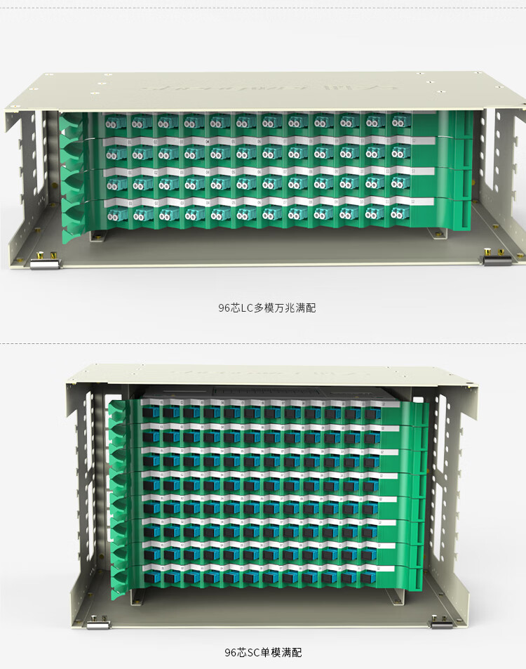 胜为（shengwei96芯/口光纤配线架/子框/单元体LC多模OM3满配含尾纤和兰推拉式光纤机架式终端盒ODF-1096L-O