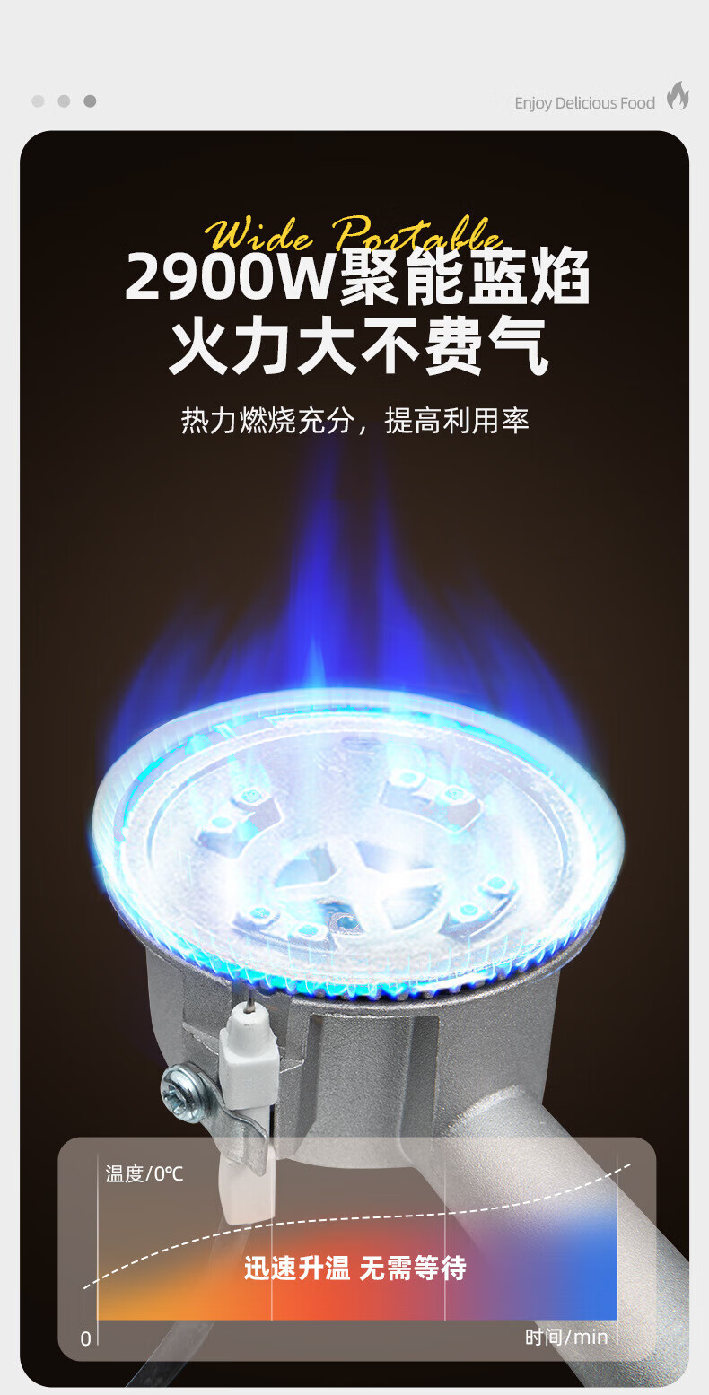 北山狼（BSWolf） 户外便携式卡式炉露营野外炊具卡斯卡磁炉黑色+手提箱款+防风圈