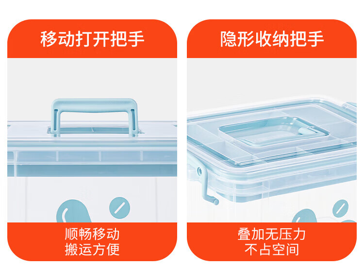 禧天龙（Citylong）家庭应急箱 双层容量 家居日用品 雾霾蓝 8L X-6173