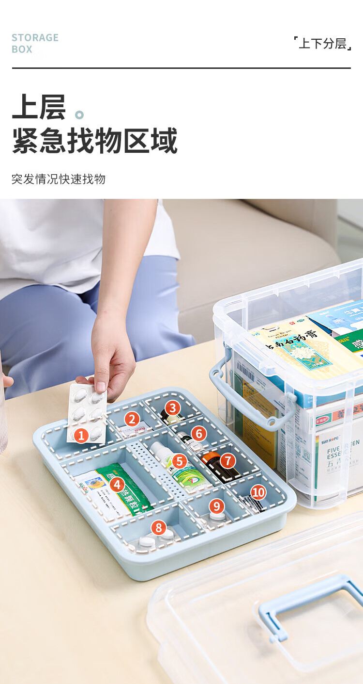 禧天龙（Citylong）家庭应急箱 双层容量 家居日用品 雾霾蓝 8L X-6173