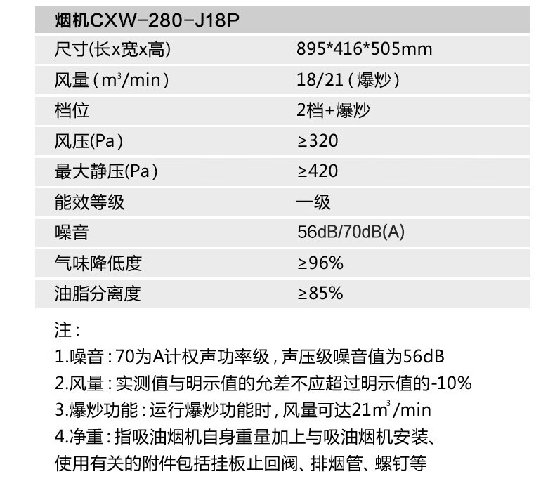 Midea抽油烟机侧吸式油烟机 21立方大吸力家用厨房自清洗吸排烟机CXW-280-J18P