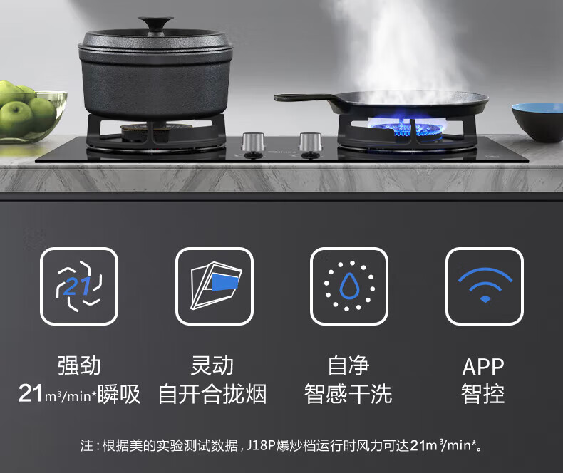Midea抽油烟机侧吸式油烟机 21立方大吸力家用厨房自清洗吸排烟机CXW-280-J18P