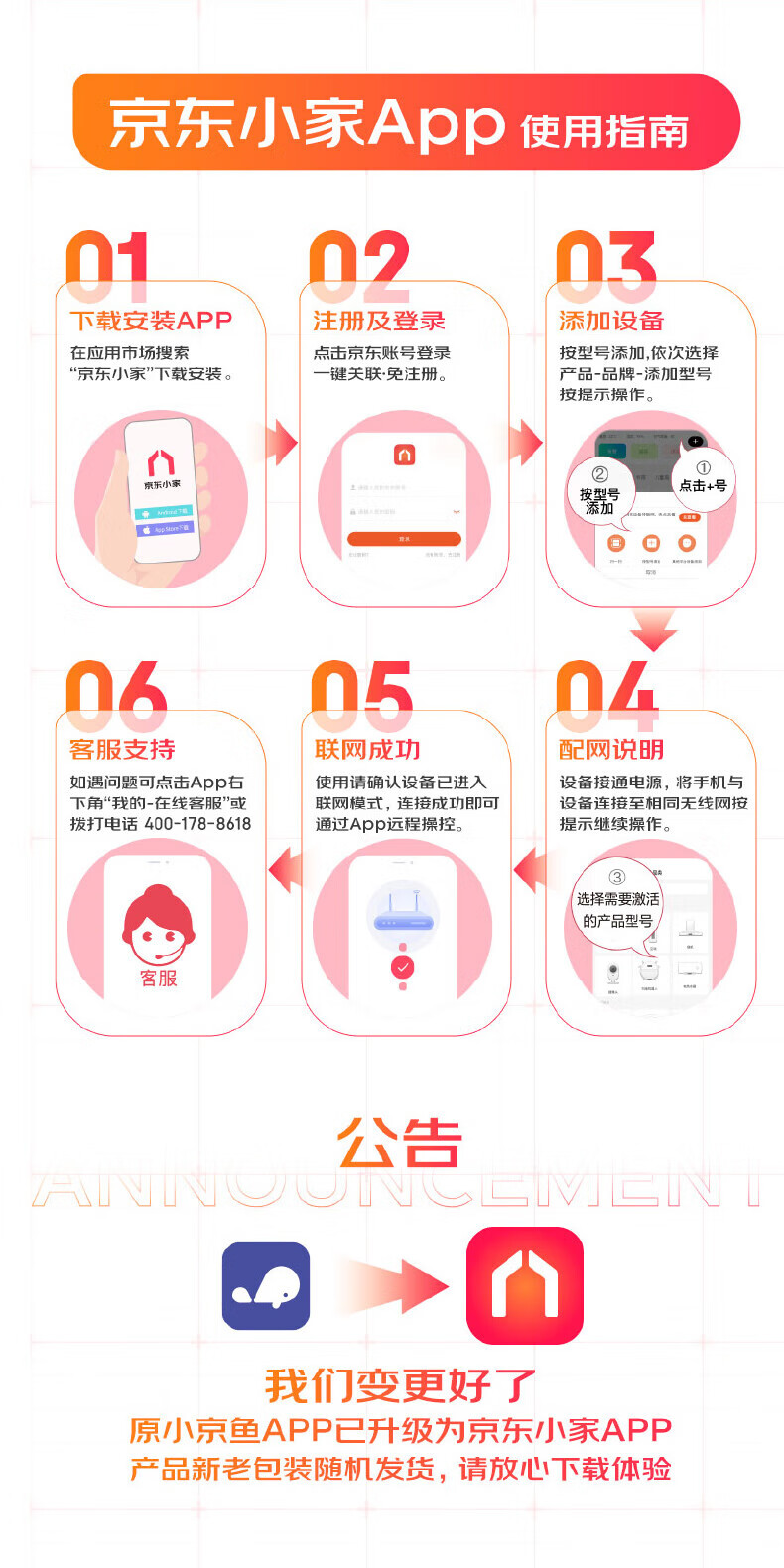 Midea抽油烟机家用小户型700小尺寸侧吸式抽烟机大吸力脱排油烟机抽烟机CXW-280-J27