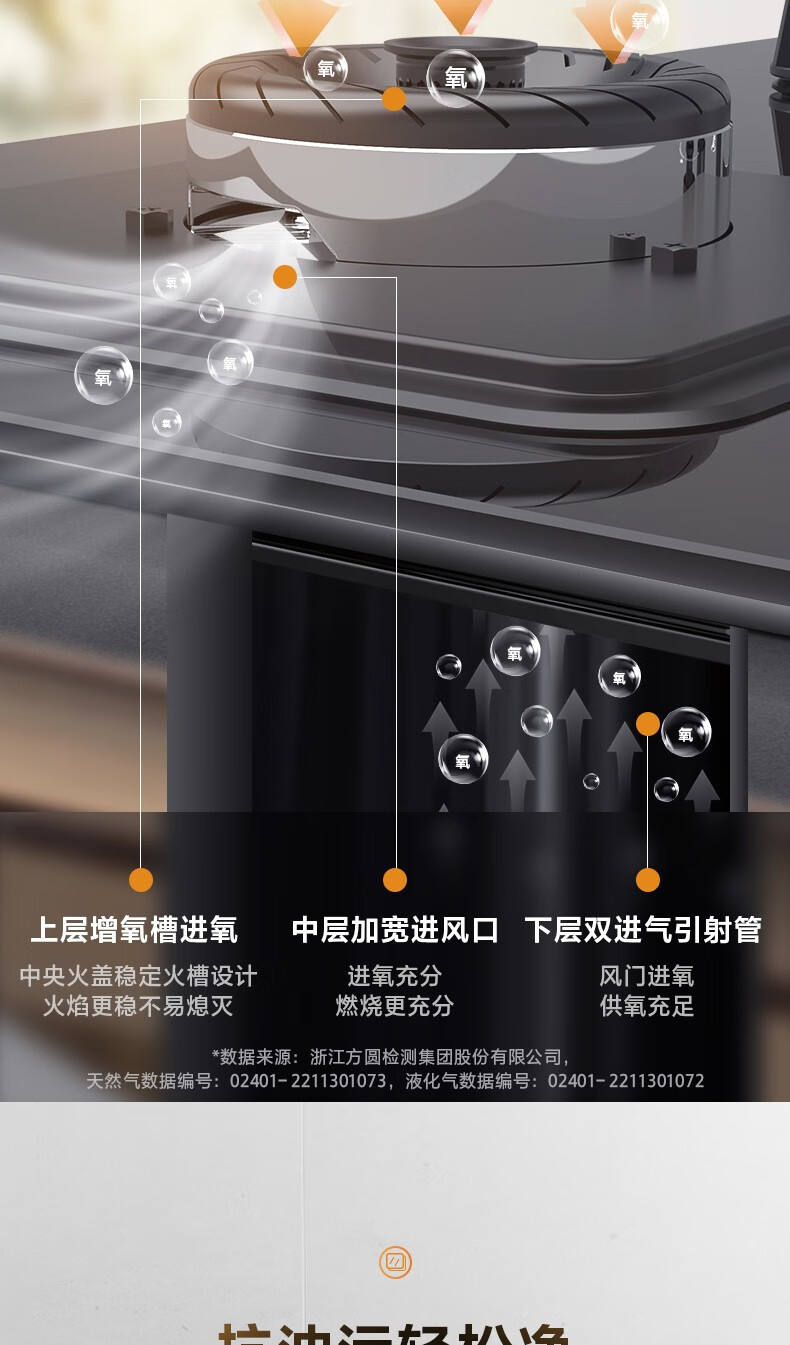 Midea家用燃气灶双灶5.0KW大火力猛火灶大开孔大底壳灶具台Q310-M 一级能效(液化气)