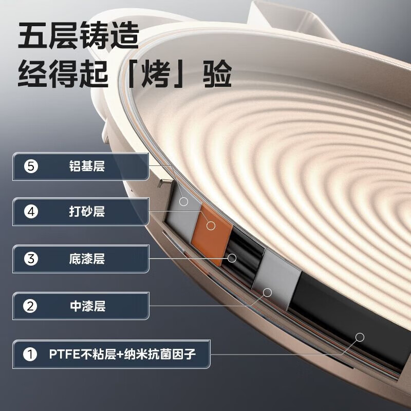 Midea电饼铛加大大号加深双面加热电饼档煎烤机烙饼机大烤盘 大尺寸 JKC34D81