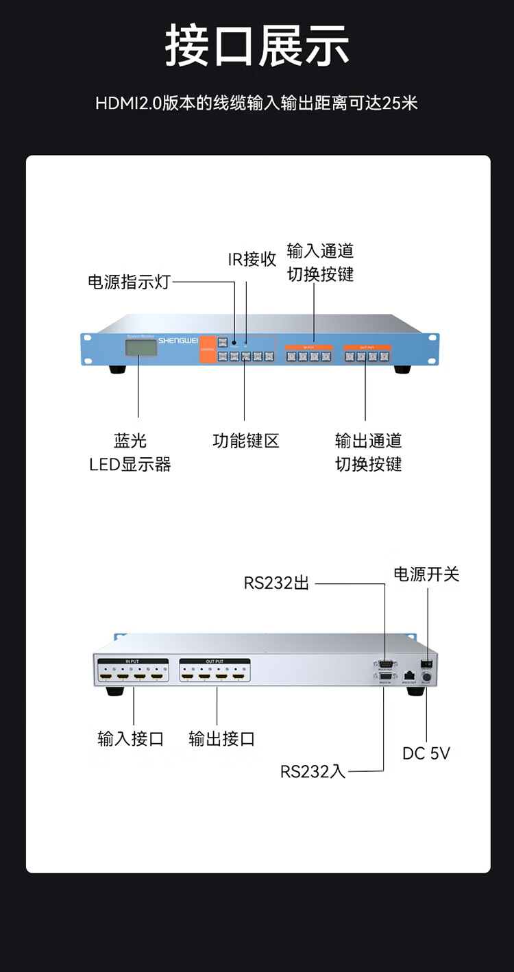 胜为（shengwei）HDMI矩阵切换器4进4出 4K/30Hz高清音视频同步会议矩阵拼接屏控制器DHD0404K