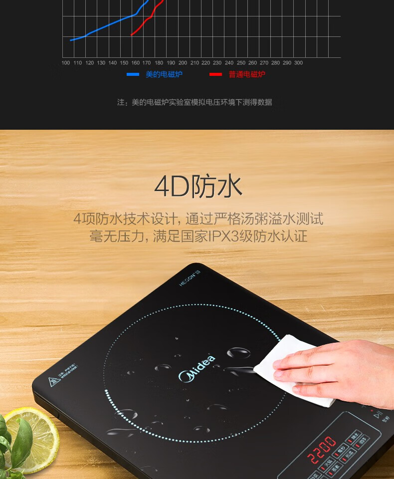 Midea电磁炉商用2200W大功率配锅套装家用电磁灶触控MC-CL22Q1-405J