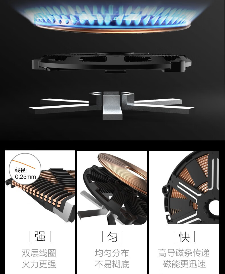 Midea电磁炉商用2200W大功率配锅套装家用电磁灶触控MC-CL22Q1-405J