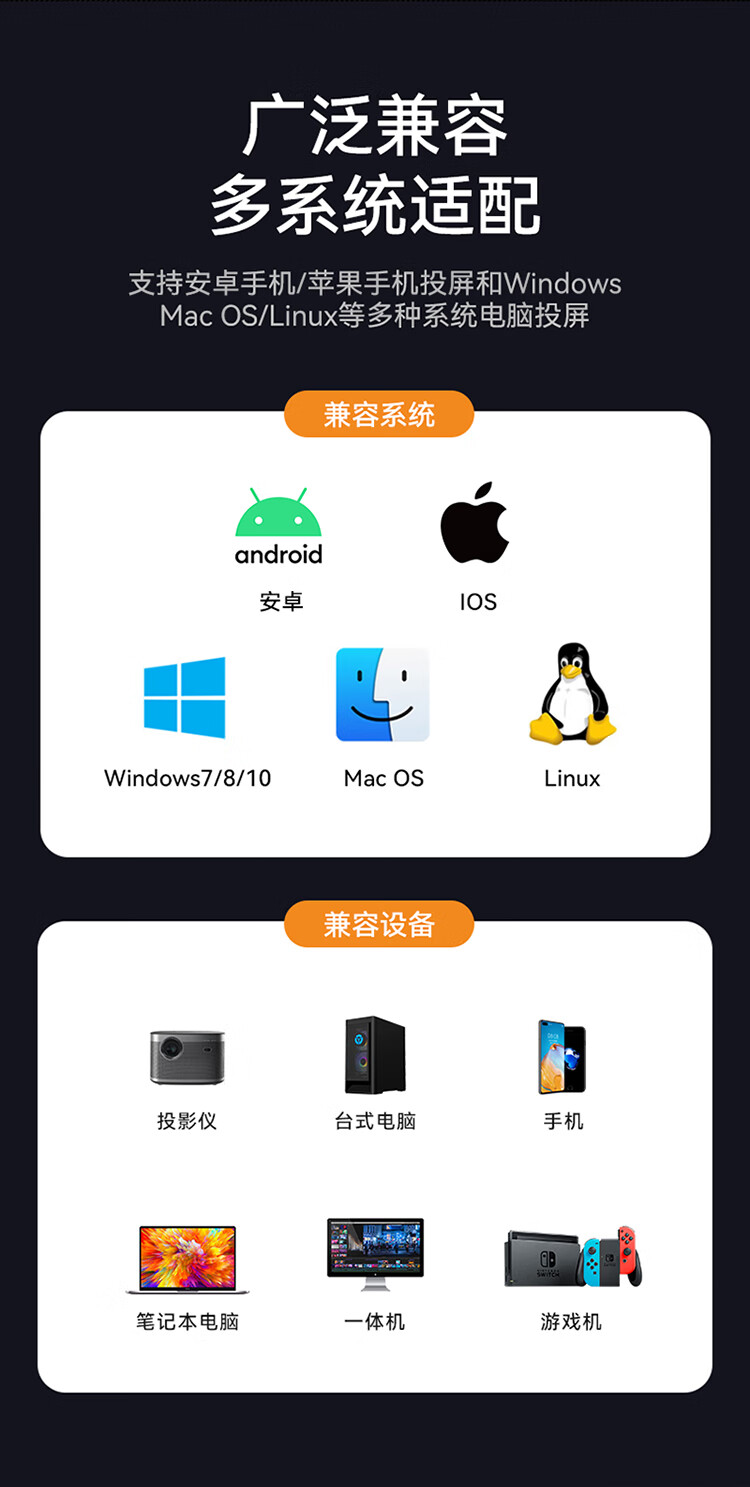 胜为（shengwei）HDMI高清会议传输器 二分屏 适用电脑手机平板电视连接显示器投影仪套装DHU002AB